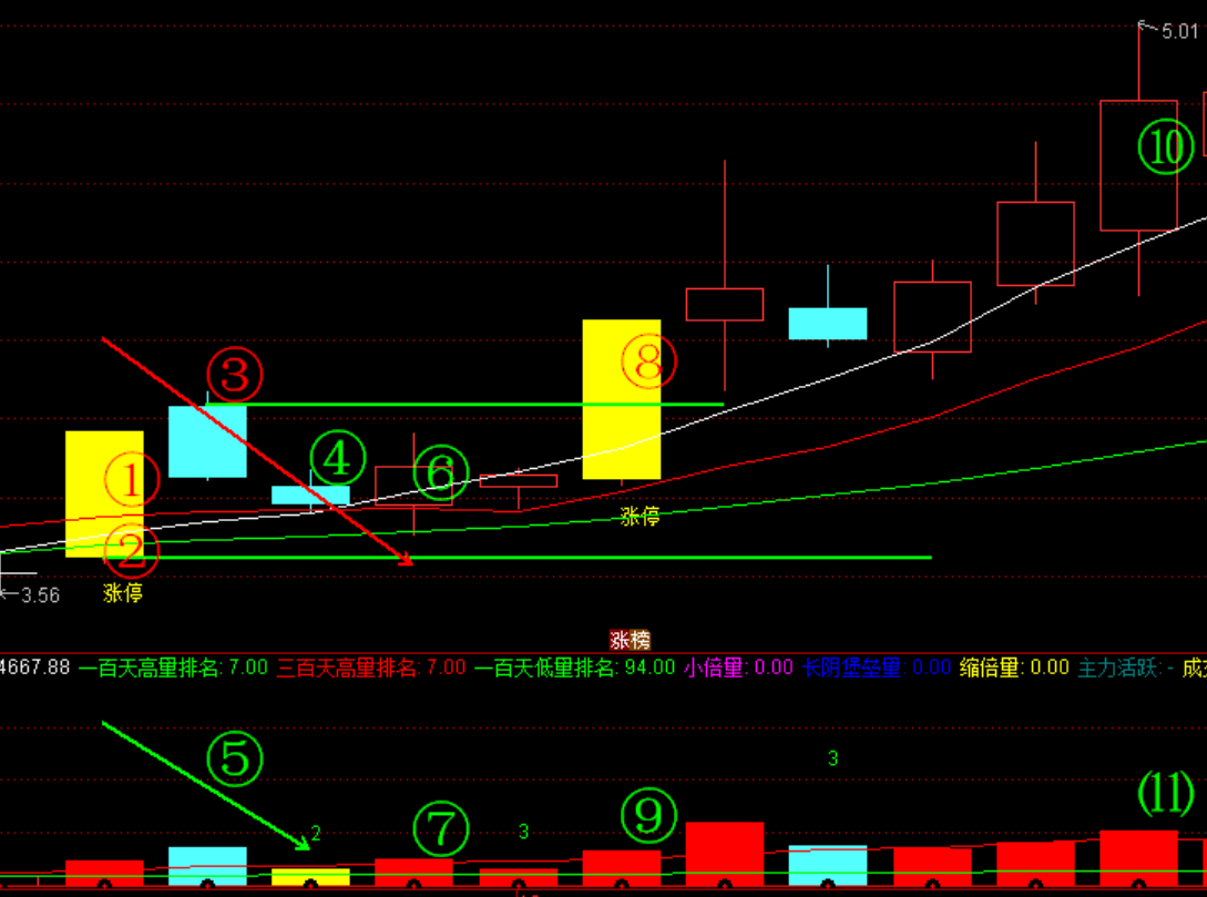 福建高速 福建高速